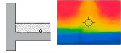 Уложенный Estrotech: конструкция и термограмма